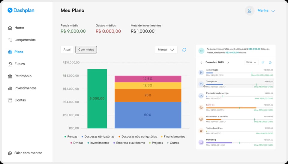Tela Meu Plano do Dash Plan &mdash; orçamento mensal com metas por categoria